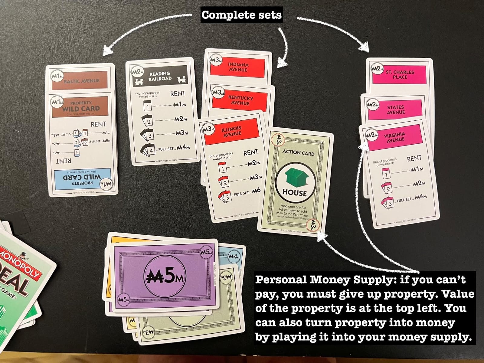 Monopoly Deal Card Game | Quick-Playing Card Game | Fun Games for Families and Kids | Ages 8 and Up | 2 to 5 Players | 15 Mins. | Travel Games customer photo 2