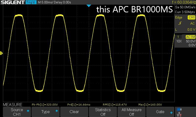 APC UPS 1000VA/600W Pure Sine Wave UPS for Computer, Electronics, BR1000MS | Back-UPS Pro Sinewave UPS for PC, gaming & home offices. Surge protection, AVR, USB-C charging, User-replaceable battery customer photo 2