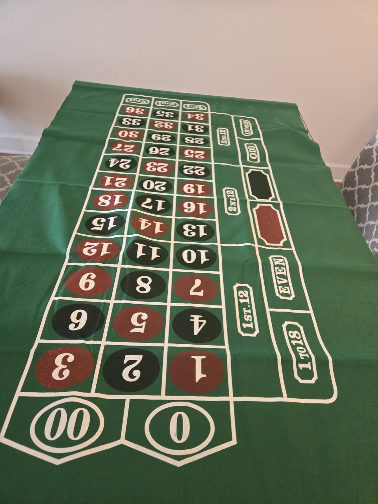 Poker Table Game Mat Layout - 36