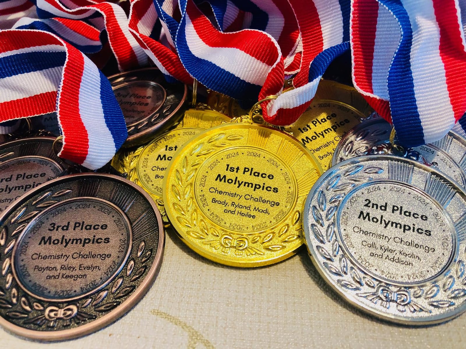 Favide 12 Piece Gold Silver Bronze Award Medals-Winner Medals Olympic Style customer photo 2
