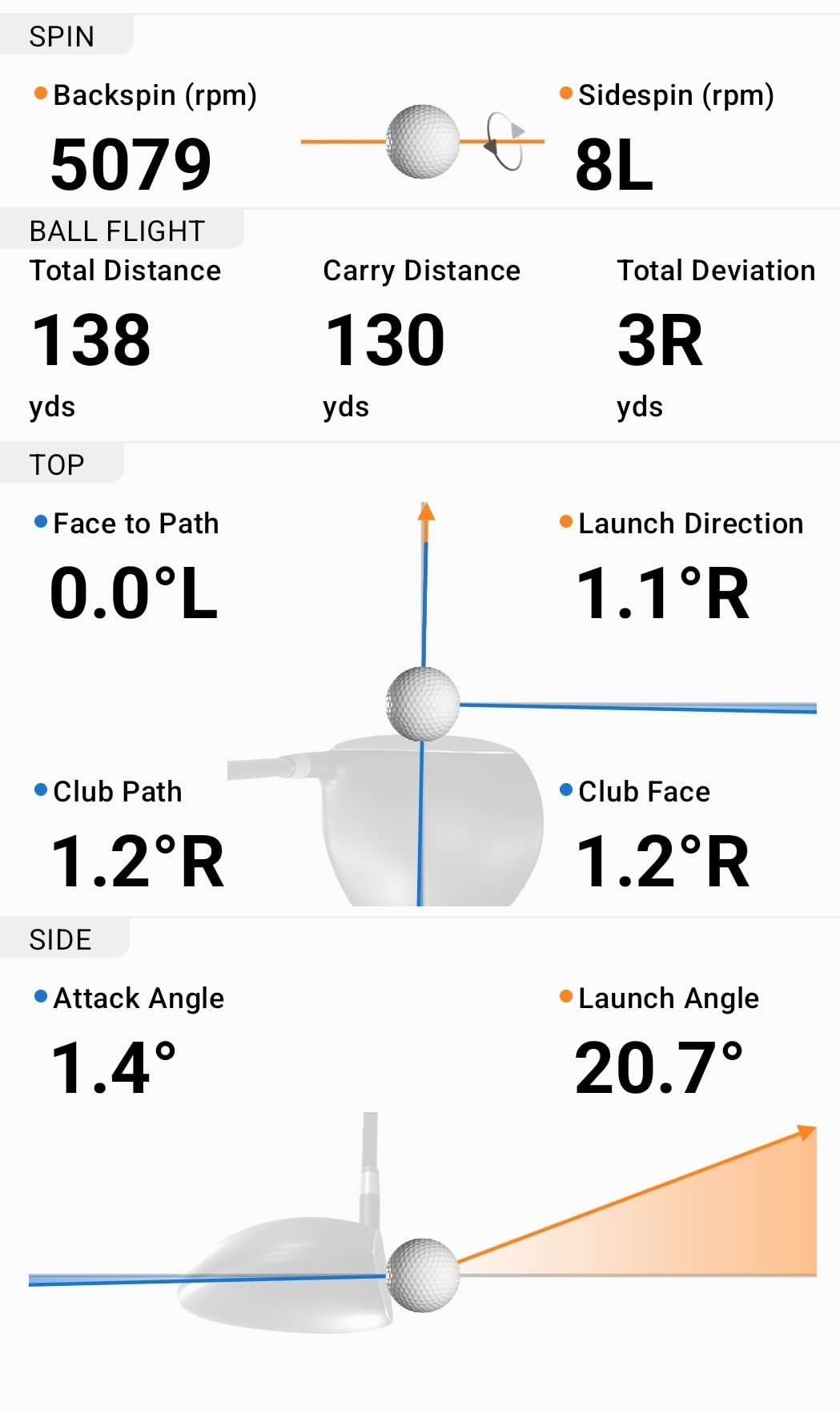 Garmin Approach R10, Portable Golf Launch Monitor, Take Your Game Home, Indoors or to The Driving Range, Up to 10 Hours Battery Life - 010-02356-00 | Tracks 12+ metrics, shot dispersion, video clips, virtual rounds, 10-hour battery customer photo 1