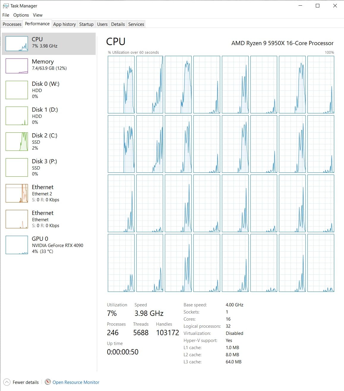 PNY GeForce RTX 4090, 24GB GDDR6X, Verto Triple Fan, Graphics Card, DLSS 3, 384-Bit, PCIe 4.0, HDMI/DisplayPort, NVIDIA, Desktop Computers, Gaming PCs, Workstations customer photo 1