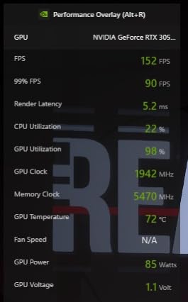 ASUS TUF Gaming F15 (2022) Gaming Laptop, 15.6 FHD 144Hz Display, GeForce RTX 3050, Intel Core i5-12500H, 16GB DDR4, 512GB PCIe SSD, Wi-Fi 6, Windows 11, FX507ZC-ES53, Mecha Gray customer photo 1