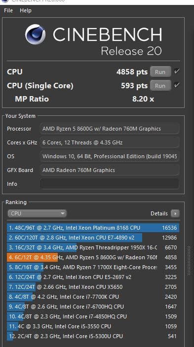 AMD Ryzen 5 8600G 6-Core, 12-Thread Desktop Processor customer photo 1