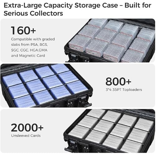 Graded Card Case Storage Box, Extra Large Trading Card Box, PSA Slab Case | Waterproof Trading Card Storage Box with 8 Adjustable Dividers; Fits BGS, SGC, CGC, CSG Slabs, Top Loaders & Magnetic Holders customer photo 2