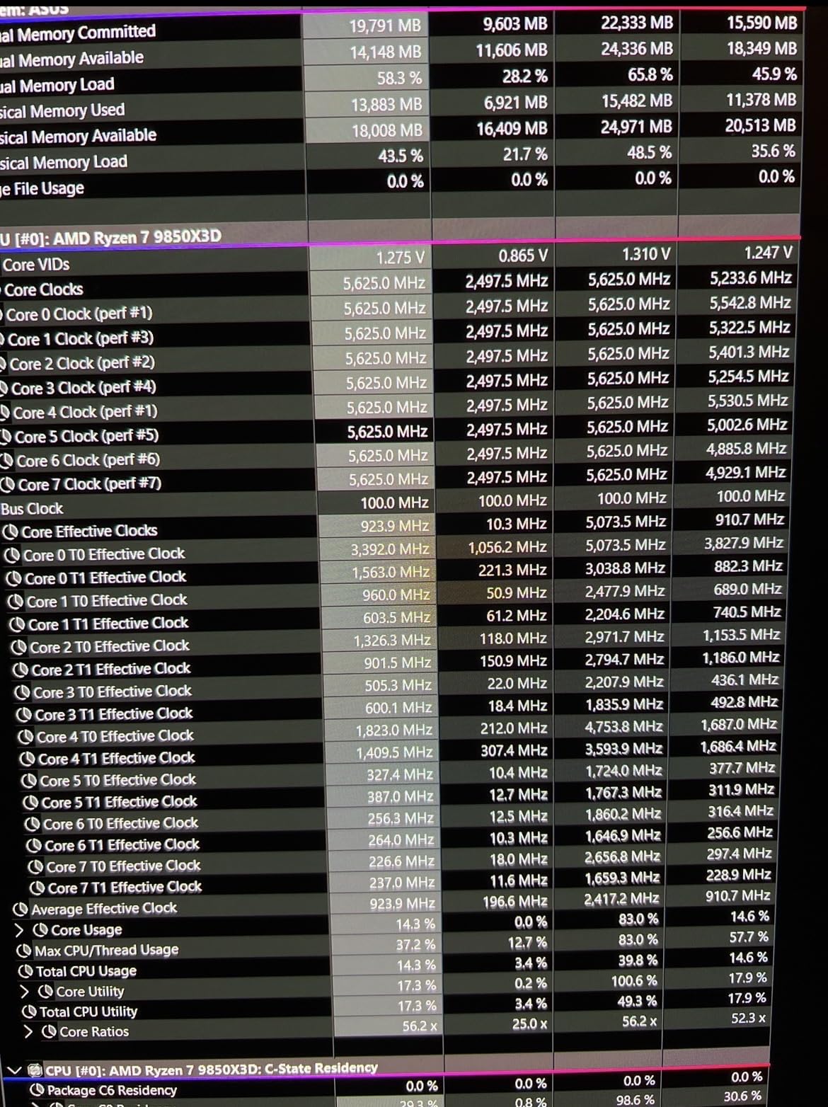 AMD Ryzen™ 7 9850X3D Desktop Processor customer photo 1