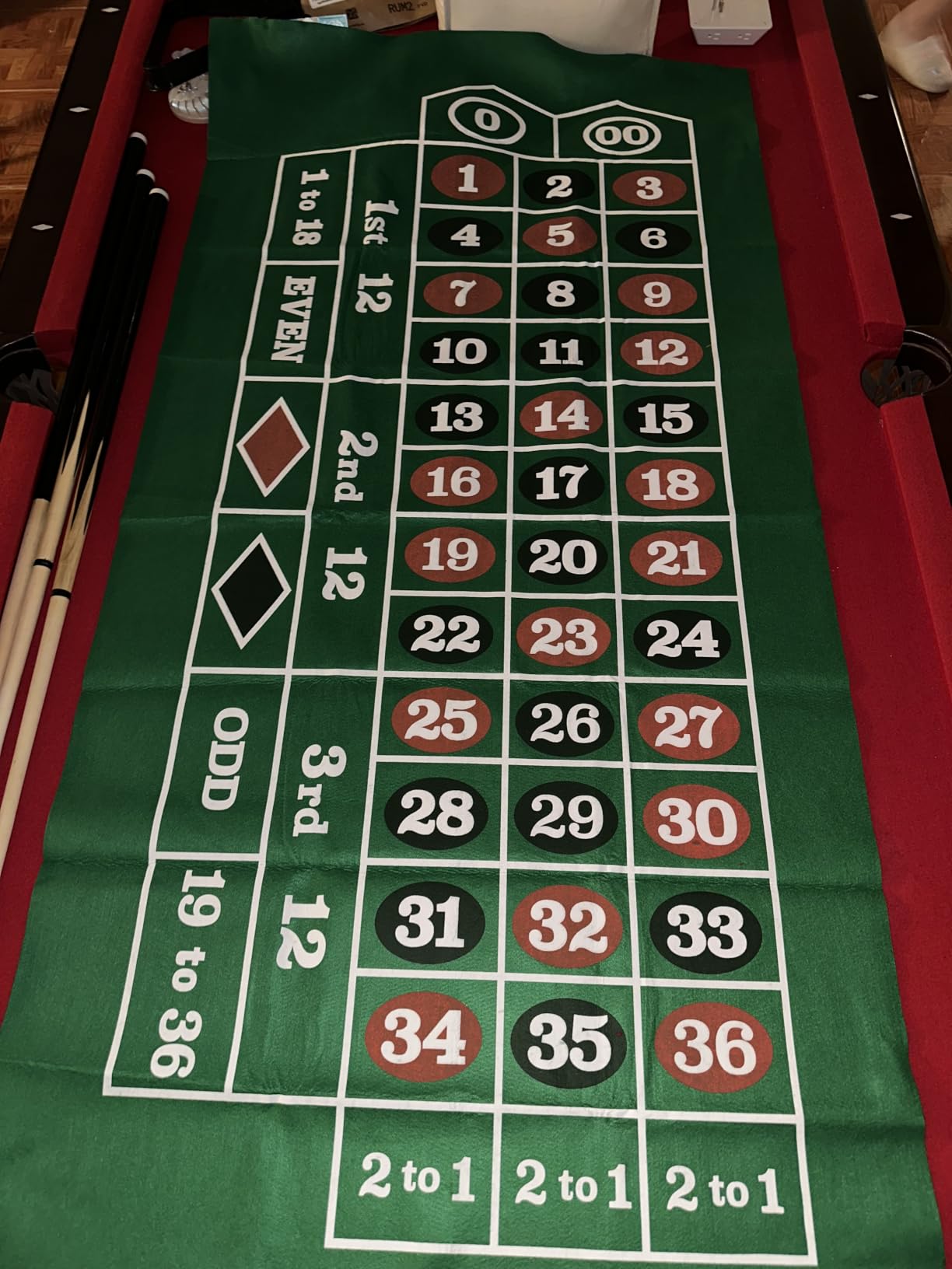 GSE Games & Sports Expert 36