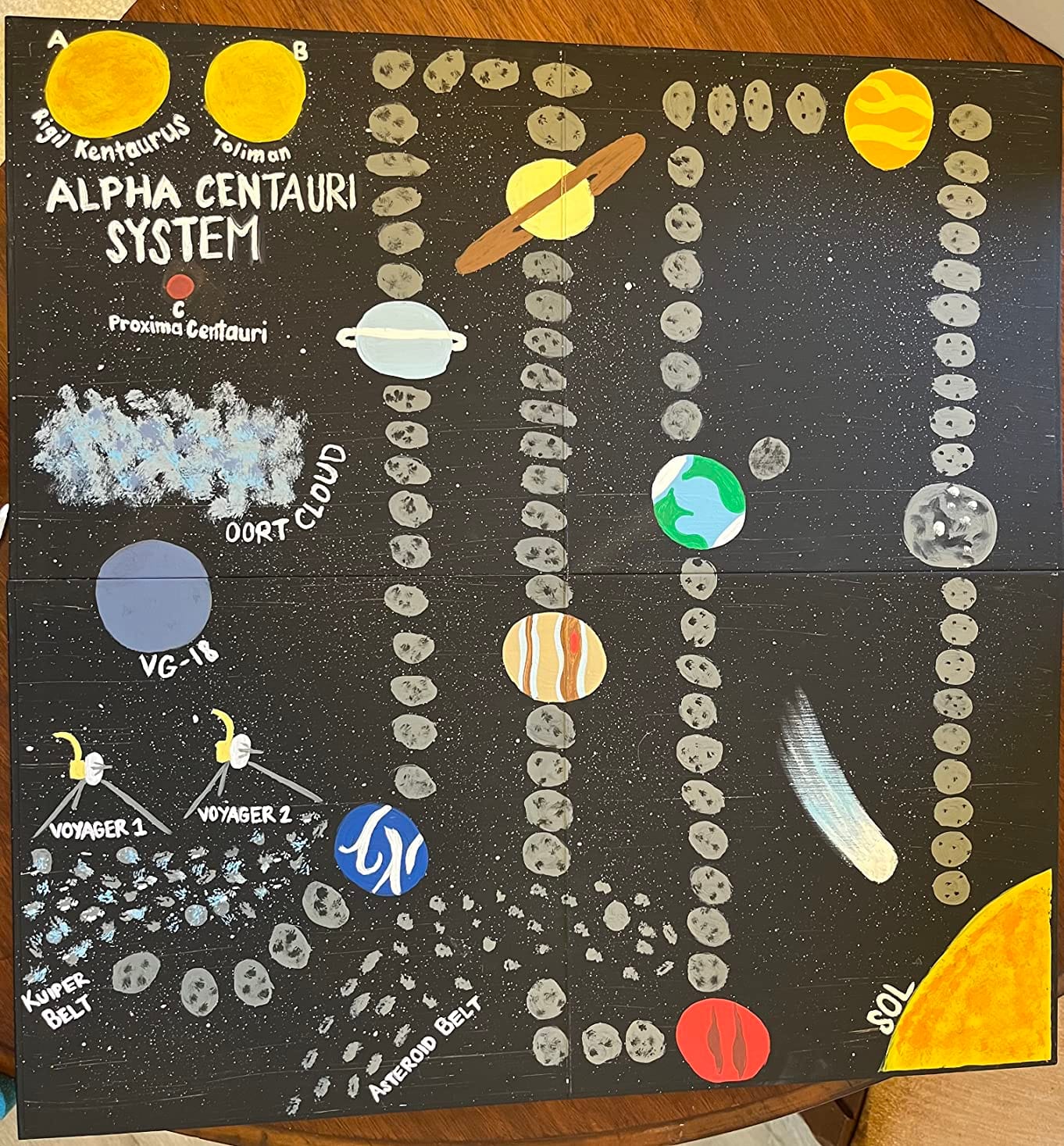 Create Your Own Board Game Kit, DIY Set with Blank Board & Game Pieces customer photo 2