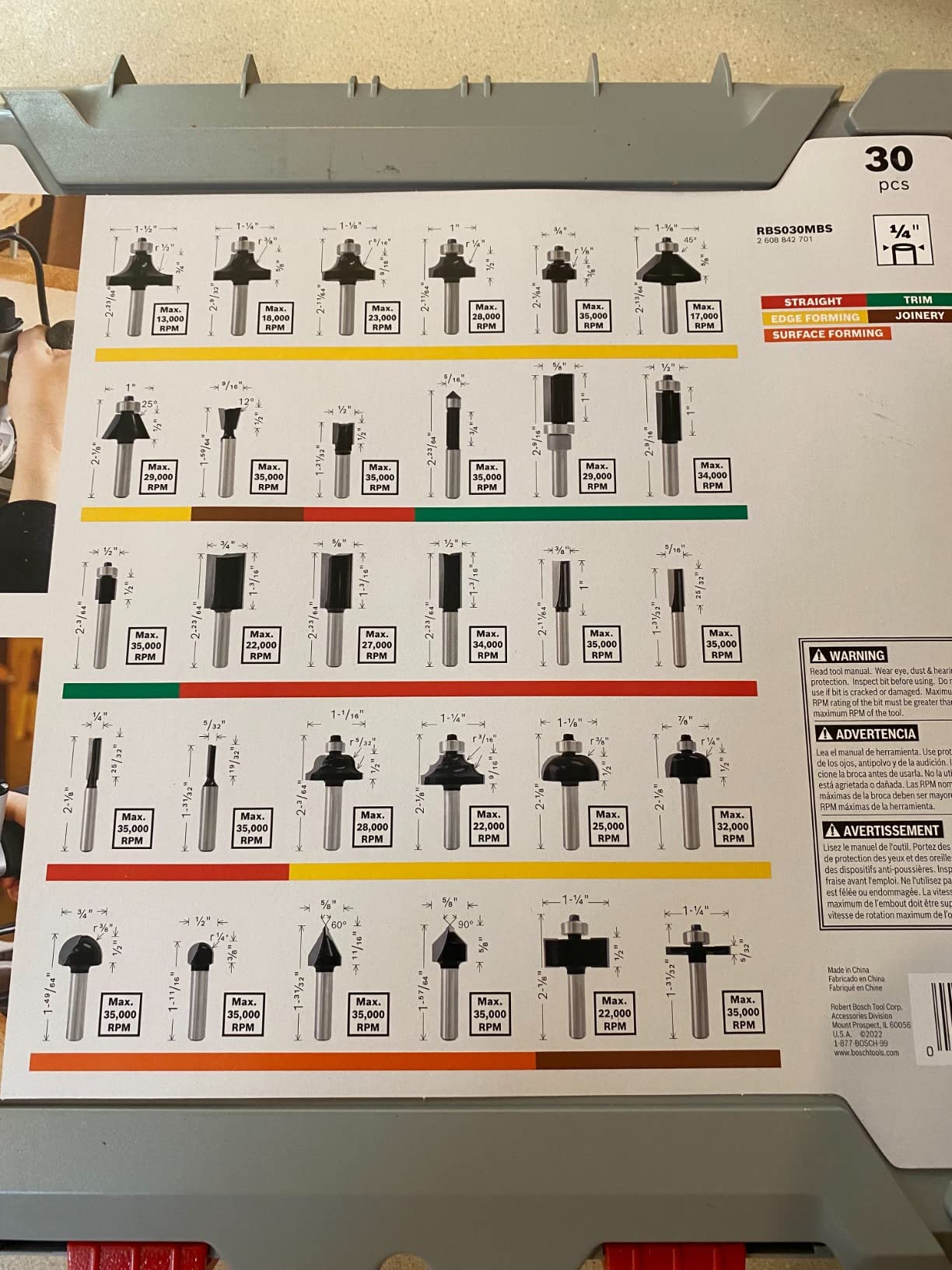 BOSCH RBS015MBS 15-Piece Carbide-Tipped Wood Router Bits Set customer photo 1
