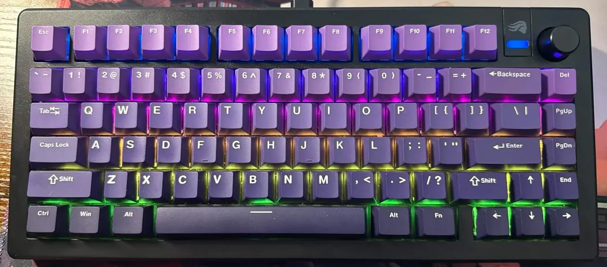 dagaladoo Retro Comic PBT keycaps Set,Cherry Profile Keyboard Keycaps customer photo 1