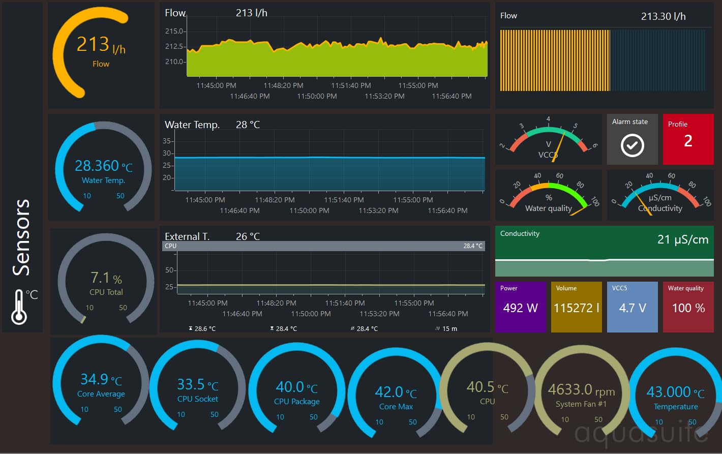 MSI MEG Z890 GODLIKE, E-ATX - Supports Intel Core Ultra Processors (Series 2), LGA 1851 - Dynamic Dashboard III, EZ Slide M.2, DDR5 (9200+ MT/s OC), M.2 & PCIe 5.0, Thunderbolt 5, Wi-Fi 7, 10G LAN customer photo 2