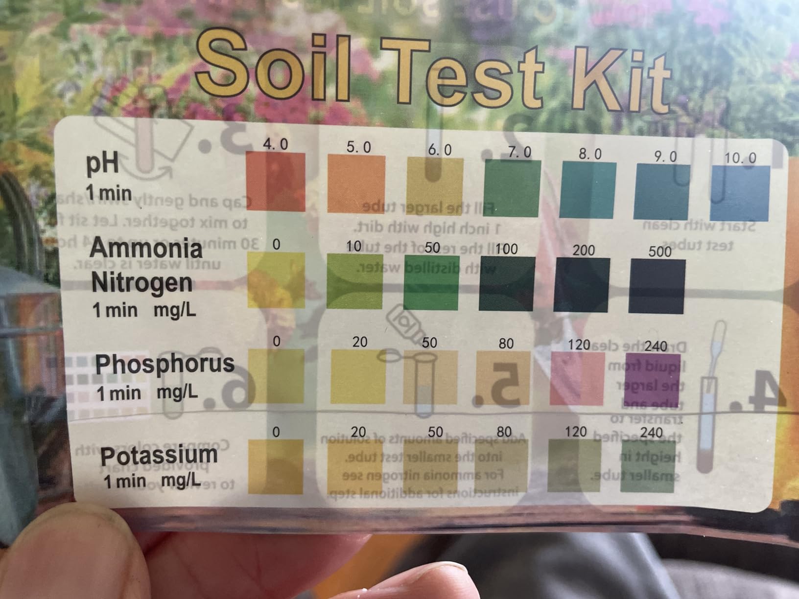 Soil Test Kit 140 Tests (2026 Updated Instructions) – pH, Nitrogen, Phosphorus, Potassium & Ammonia – Garden, Lawn & Plant Soil Tester Kit for Accurate Fertility Analysis customer photo 1