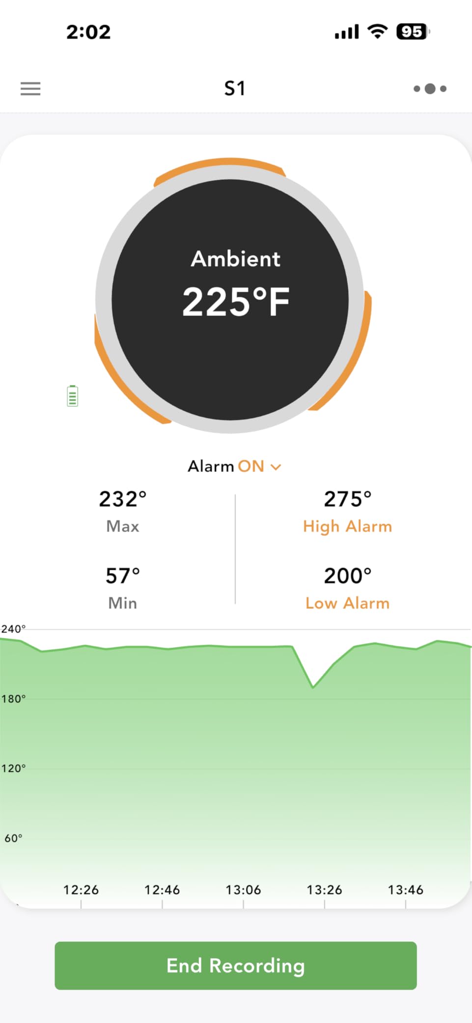 ProTemp S1 Patented Smart Grill Gauge Thermometer Hub Wi-Fi and Bluetooth customer photo 1